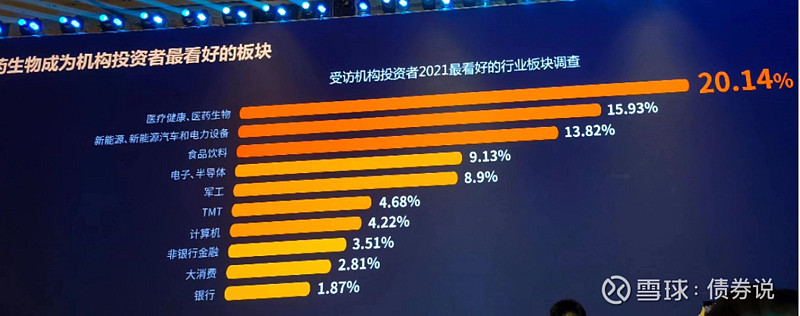 金融早知道 | 《商业银行资本管理办法》发布；央行：房地产贷款增速下滑态势有所企稳；美联储11月暂停加息