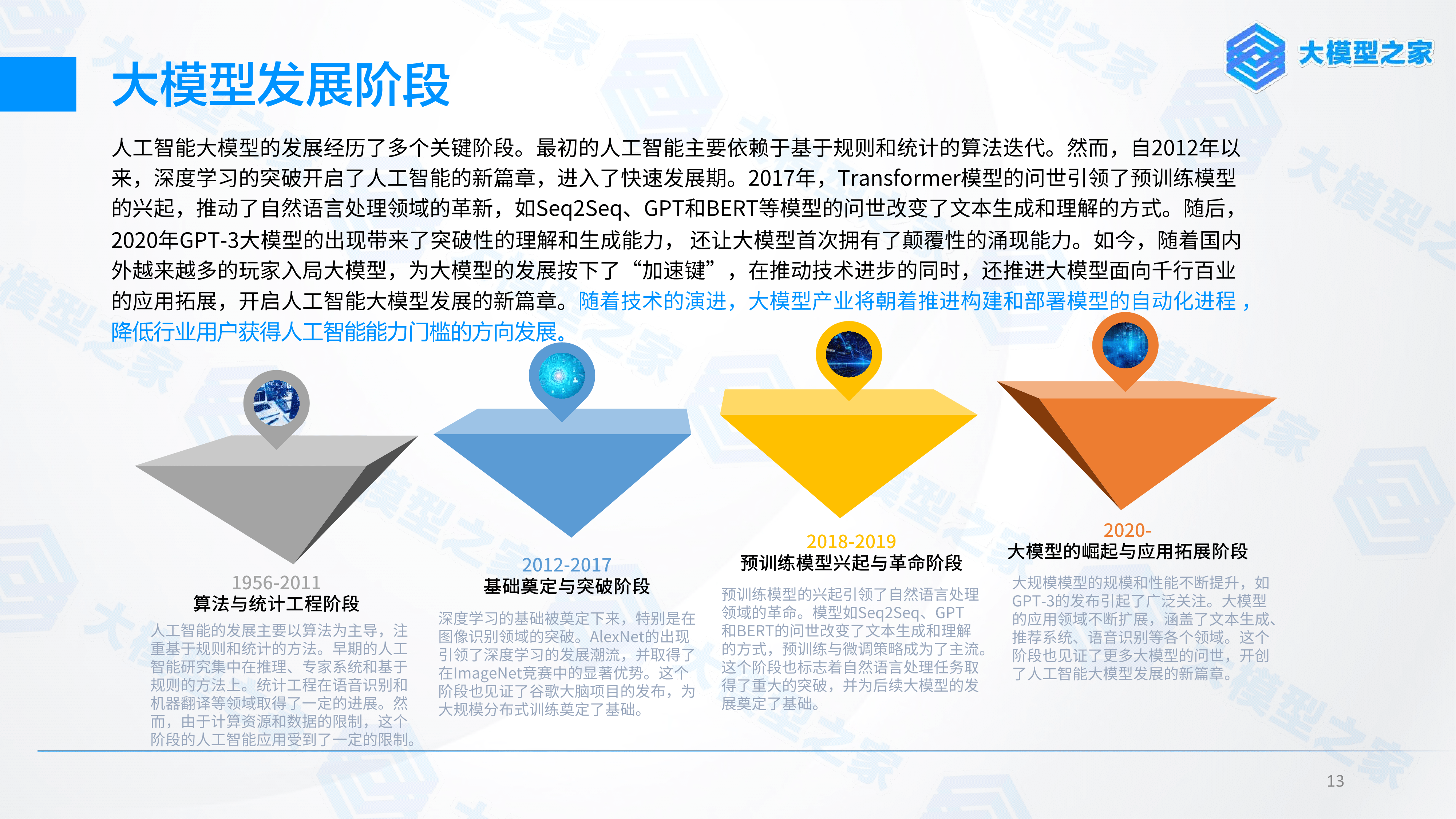 我国117个大模型完成生成式AI服务备案