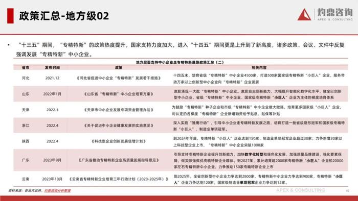 工信部发布2024年质量工作五方面20项重点任务