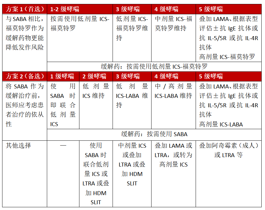 欧林生物获得发明专利授权：“一种含有IL-2和P2表位的gE融合蛋白及其制备方法和应用”