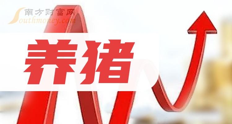 金新农：截至3月31日，公司股东户数为47,214户