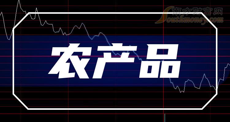 海欣食品：公司2024年第一季度经营情况详见公司于2024年4月26日披露的2024年第一季度报告