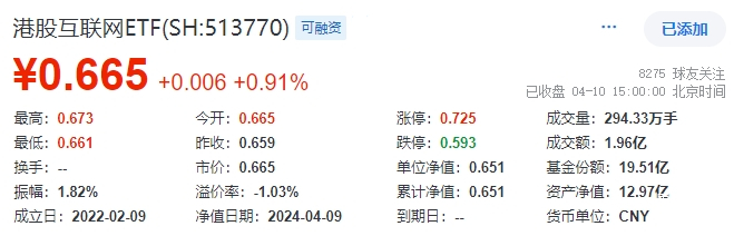 财联社债市早参4月11日 |惠誉下调中国主权信用评级展望，财政部回应；万科：在偿债方面有计划，每笔债都会有相应举措偿还