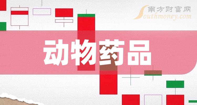 回盛生物(300871.SZ)：预计2023年净利润同比下降52.57%~63%