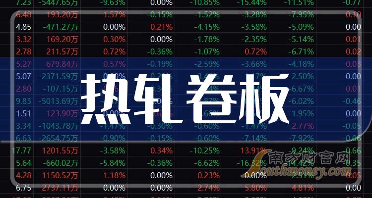 2024年4月11日今日唐山螺纹钢最新价格查询