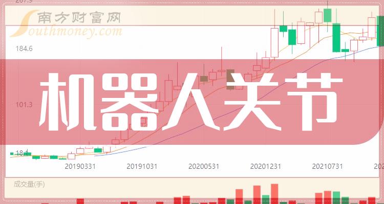 亨通光电： 目前分拆上市工作尚处于筹划阶段。