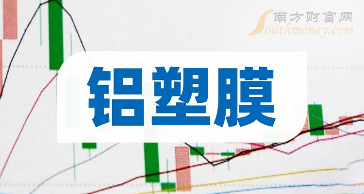 常铝股份：2023年度净利润约1511万元