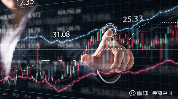 六部门发声，撬动6万亿大市场！