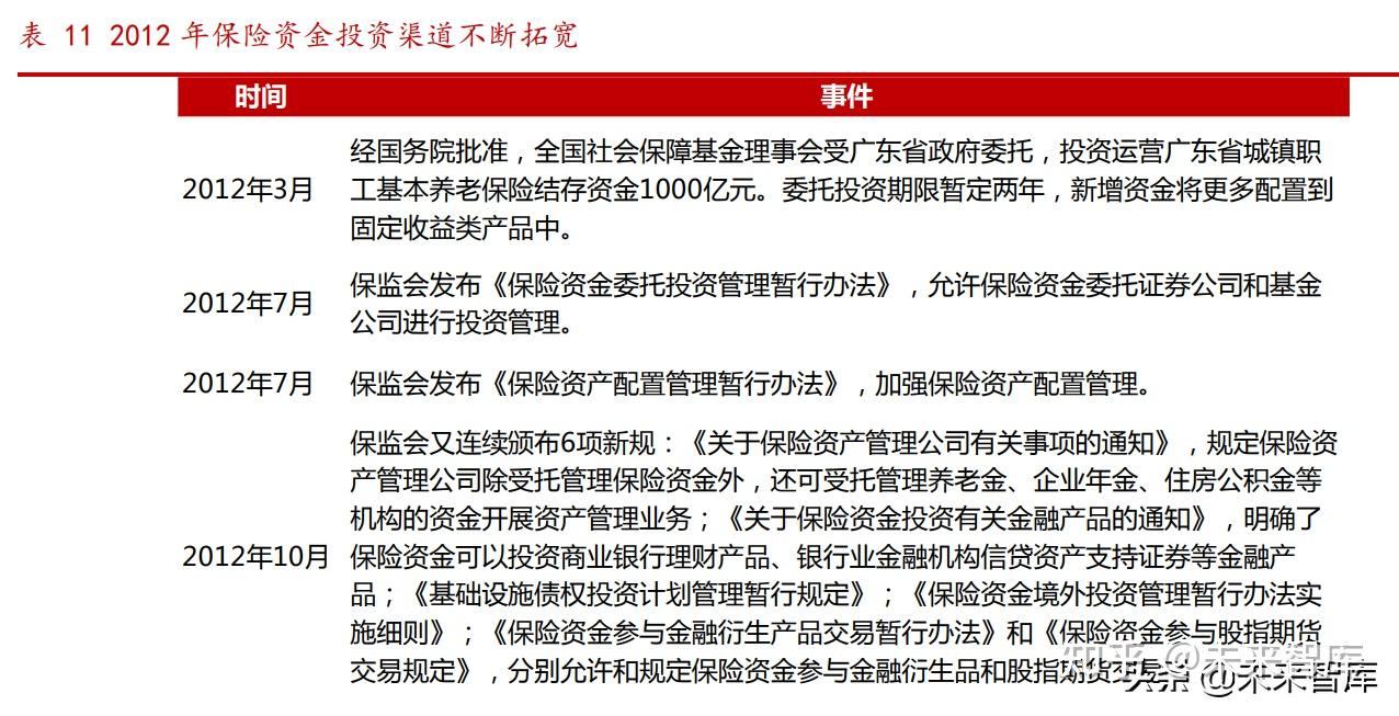 国务院最新部署，资本市场“国九条”发布！