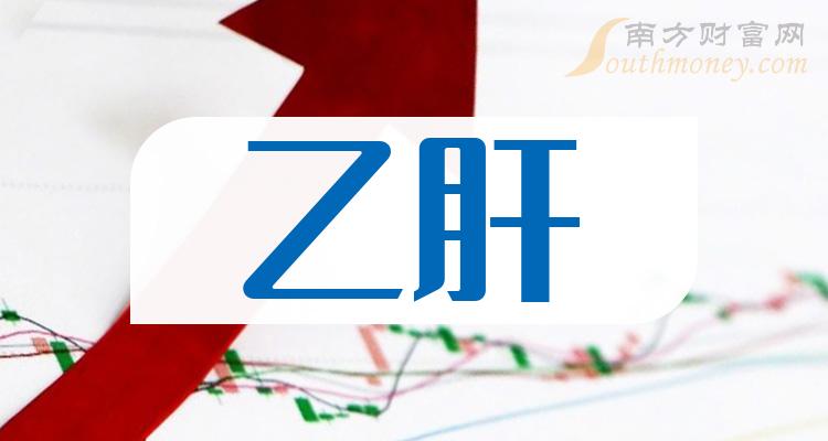海辰药业：截至4月10日收盘，公司股东户数为14671户，感谢对海辰药业的关注
