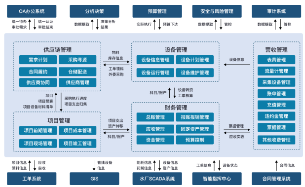 金卡智能获得发明专利授权：“智能计量仪表电刷采样计数结构”
