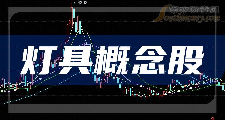 中国武夷：2023年度净利润约3901万元，同比增加28.12%