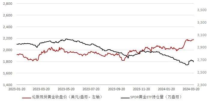 美债收益率集体收跌 10年期美债收益率跌6.7个基点