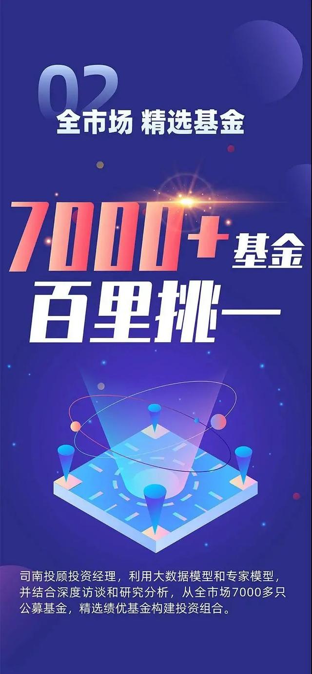 晨星全球高级战略顾问陈鹏：“基金赚钱基民不赚钱” 不是中国特有现象