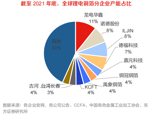 德福科技获得发明专利授权：“一种电子电路铜箔表面金属离子含量的测定方法”
