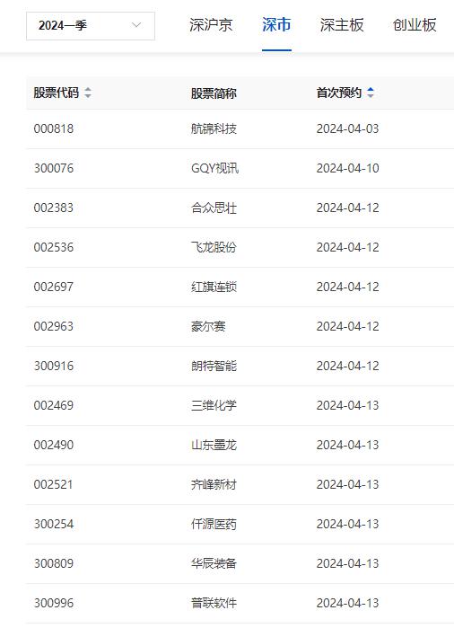德邦证券研究所所长程强：顶层设计逐渐清晰，构筑资本市场良好新生态