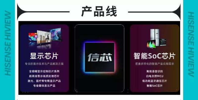 海信视像获得发明专利授权：“一种显示设备及多窗口语音播报方法”