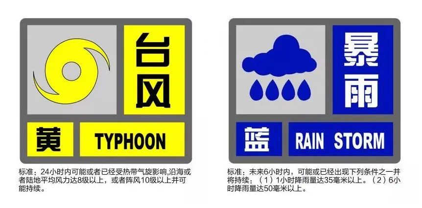 上海中心气象台发布雷电黄色预警
