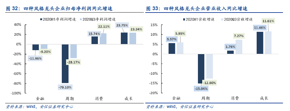 国投证券维持开立医疗买入评级，2023Q4环比改善，内镜板块持续驱动增长，新产品放量值得期待