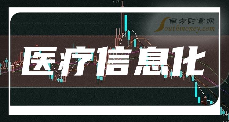 奇安信获得发明专利授权：“地图数据处理方法、装置、计算机设备及存储介质”