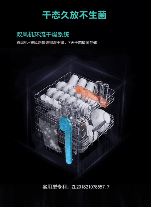华帝股份获得实用新型专利授权：“干燥组件及洗碗机”