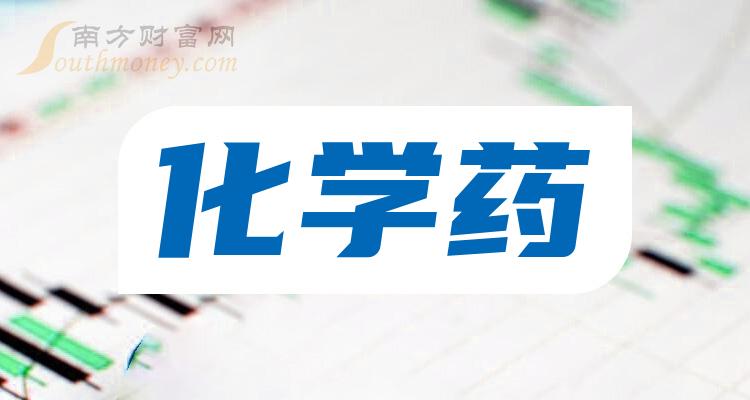 仁和药业：获得政府补助5843.54万元