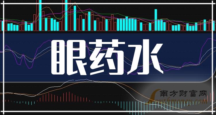 仁和药业：获得政府补助5843.54万元