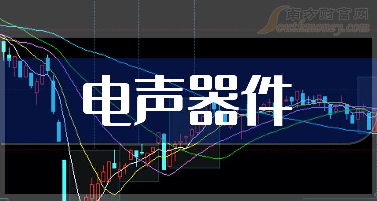 烽火电子（000561）2023年年报简析：净利润减46.41%