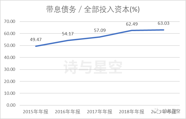 华特气体（688268）2023年年报简析：净利润减17.18%，三费占比上升明显