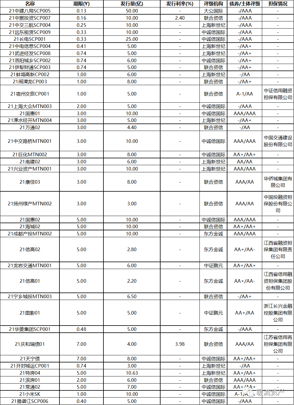 4月12日2年期国债期货主力合约TS2406上行0.02%