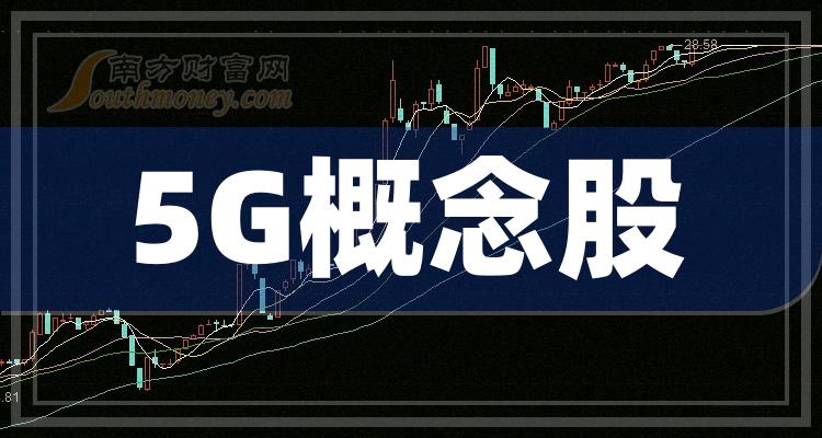 天银机电（300342）2023年年报简析：营收净利润同比双双增长，盈利能力上升