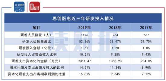 新大正（002968）2023年年报简析：增收不增利，应收账款上升