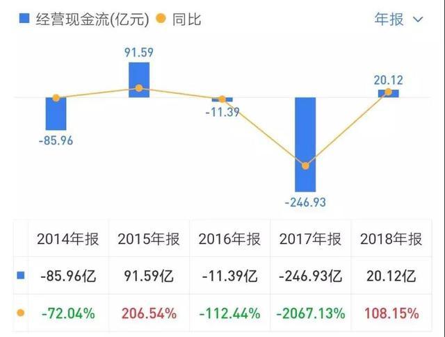 新大正（002968）2023年年报简析：增收不增利，应收账款上升