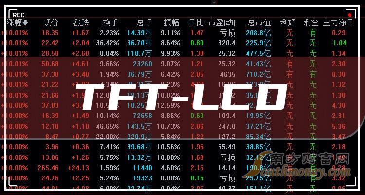 三利谱（002876）2023年年报简析：净利润减79.26%