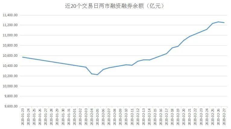 跨越牛熊+业绩连增+5年翻倍股仅22只，北上资金出手抢筹这几只