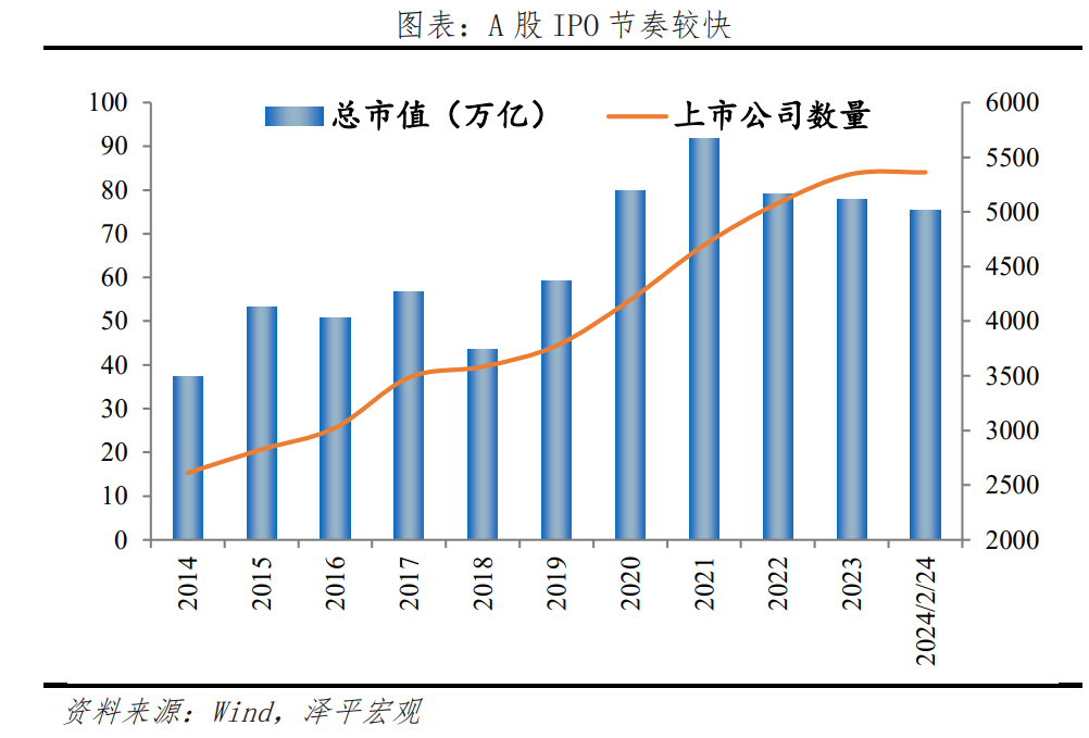 下周看点：转融券实施“T+1” 经济数据将公布