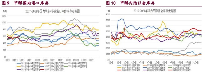 （2024年4月15日）今日甲醇期货最新价格行情查询