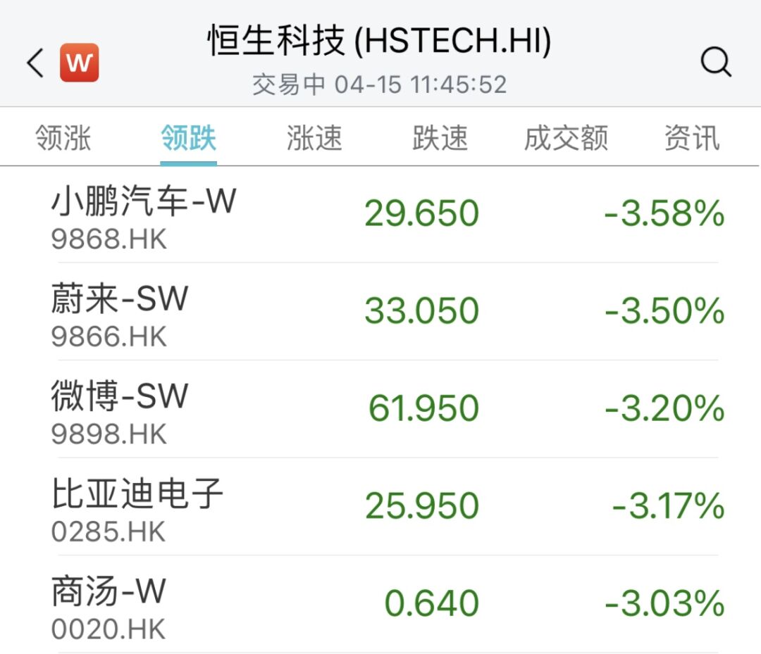 “严格执行退市制度”，低价股、壳资源、微盘股、亏损股重挫！