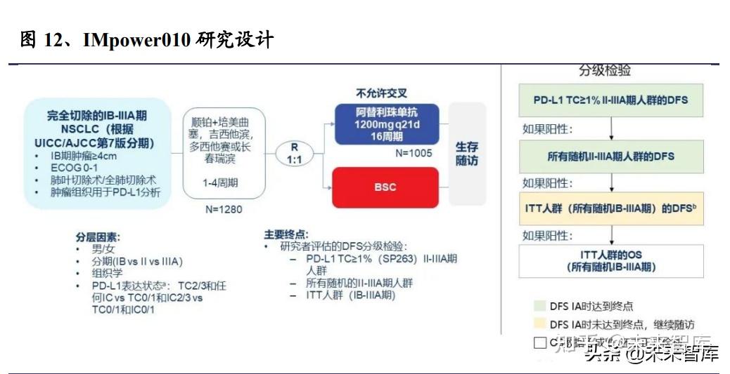 “必争之地”！重点布局