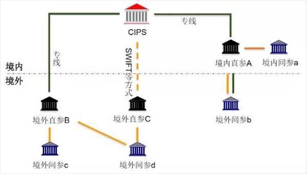 浦发银行获得发明专利授权：“区块链资源分配方法、装置、系统、计算机设备”