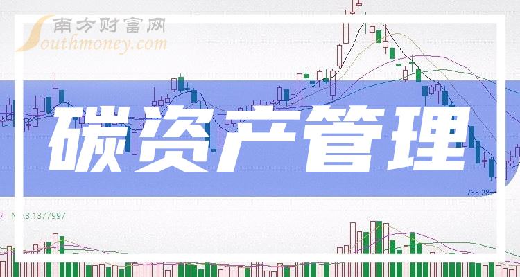 建发股份：公司及子公司2023年度计提各类资产减值准备约53.13亿元