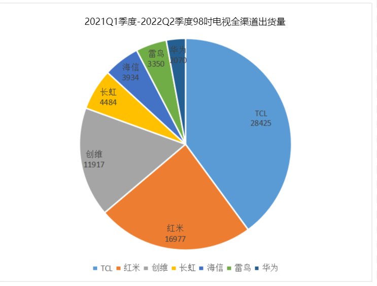 海外LED市场强势拉动 艾比森去年盈利增长超五成