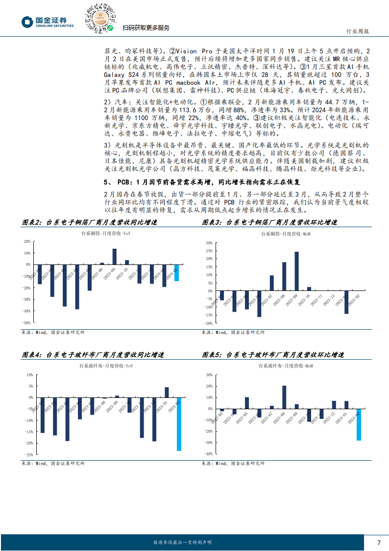 Sora 催化AI行情 机构：持续性或难以复制2023年