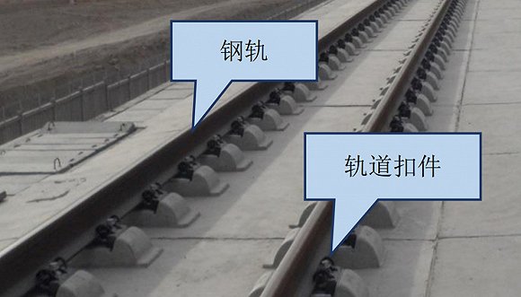铁科轨道获得实用新型专利授权：“一种轨道调整扣件”