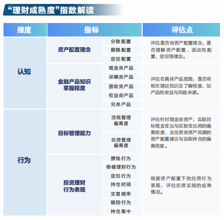 招商银行获得外观设计专利授权：“电子设备的主题配置管理图形用户界面”