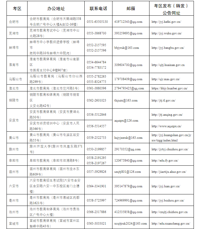 2024年4月16日六甲基二硅氮烷报价最新价格多少钱