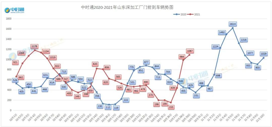 2024年4月16日今日郑州不等边角钢价格最新行情走势