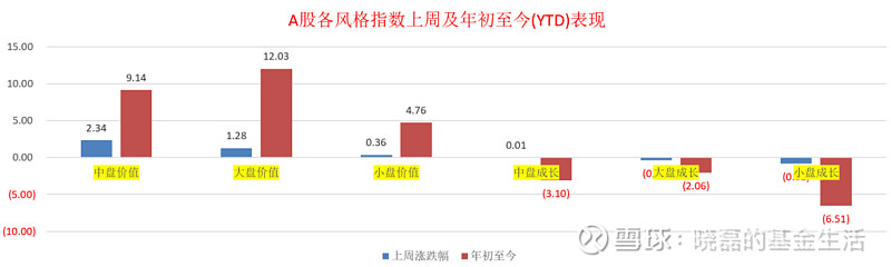 债市收盘|一季度GDP同比增长5.3% 10年现券小幅下行0.7bp