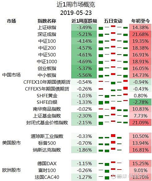 债市行情速递丨国债期货各主力合约收涨