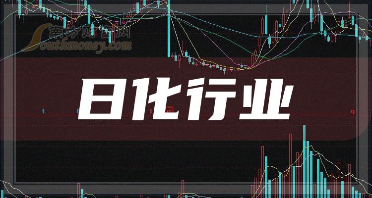 注意！科思股份将于5月7日召开股东大会